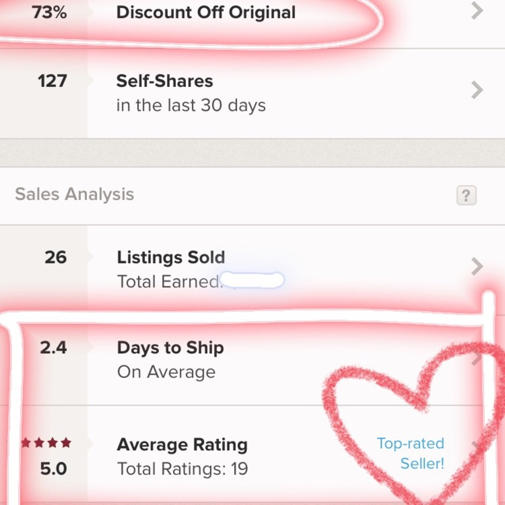 Bundle and lowball with confidence :-)